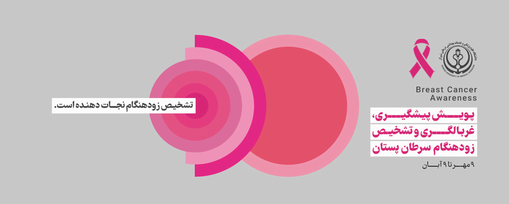 تشخیص زودهنگام سرطان